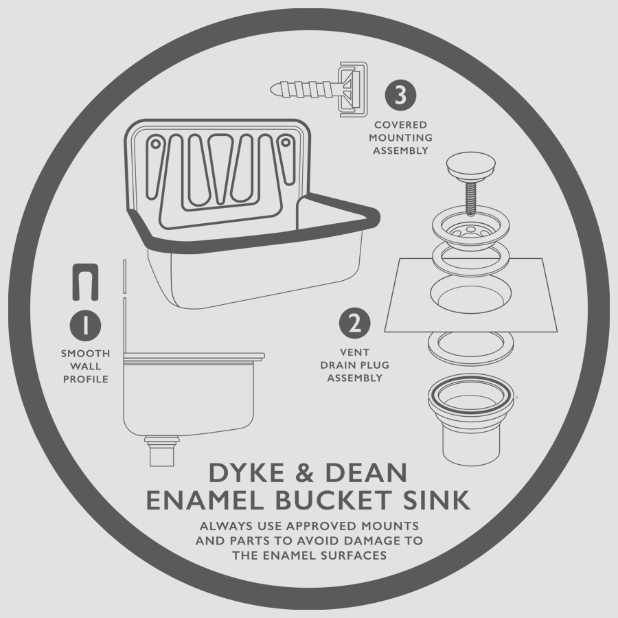 DYKE & DEAN BLACK ENAMEL BUCKET SINK BLACK RIM - DYKE & DEAN